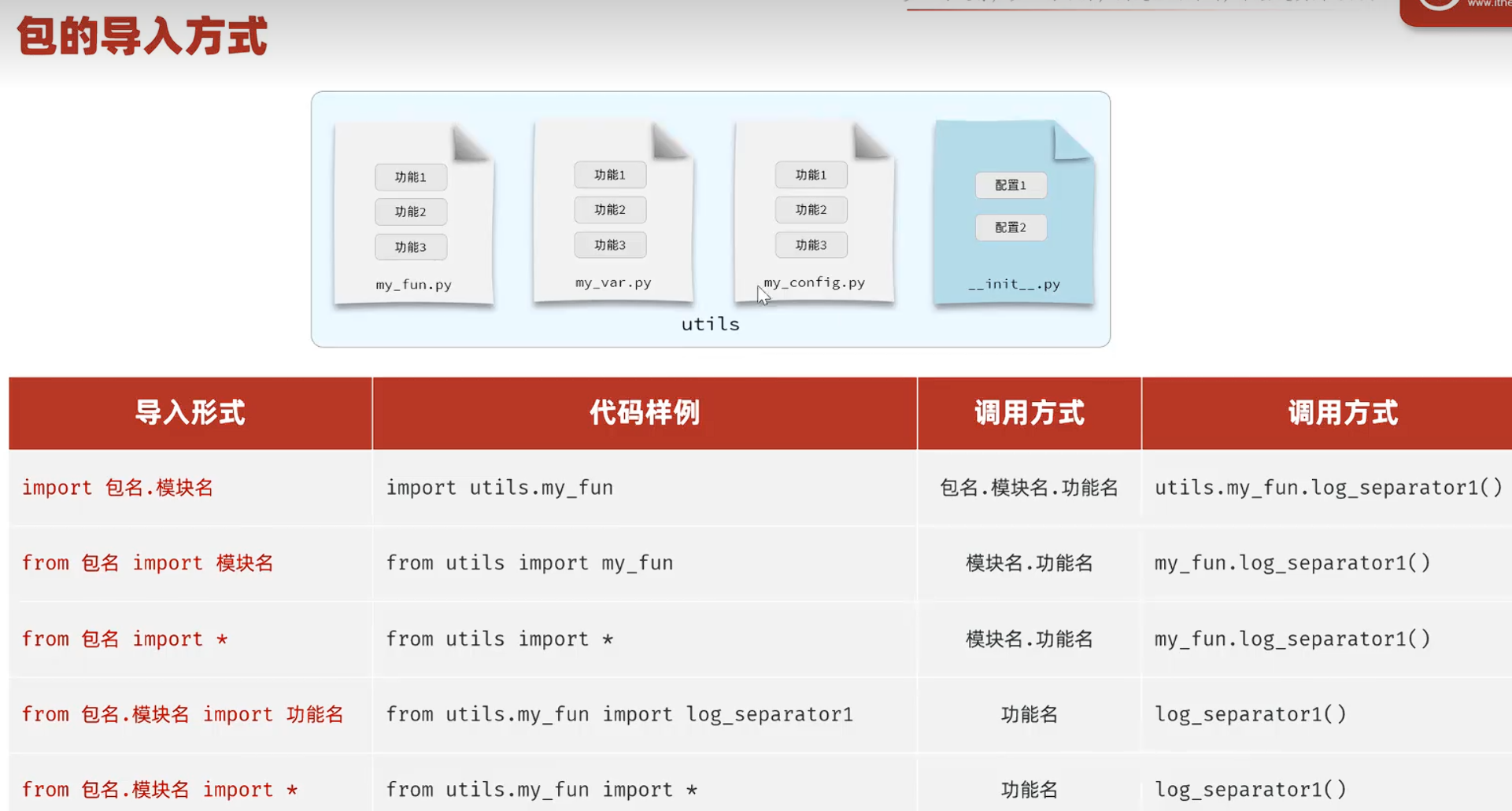 包导入.png